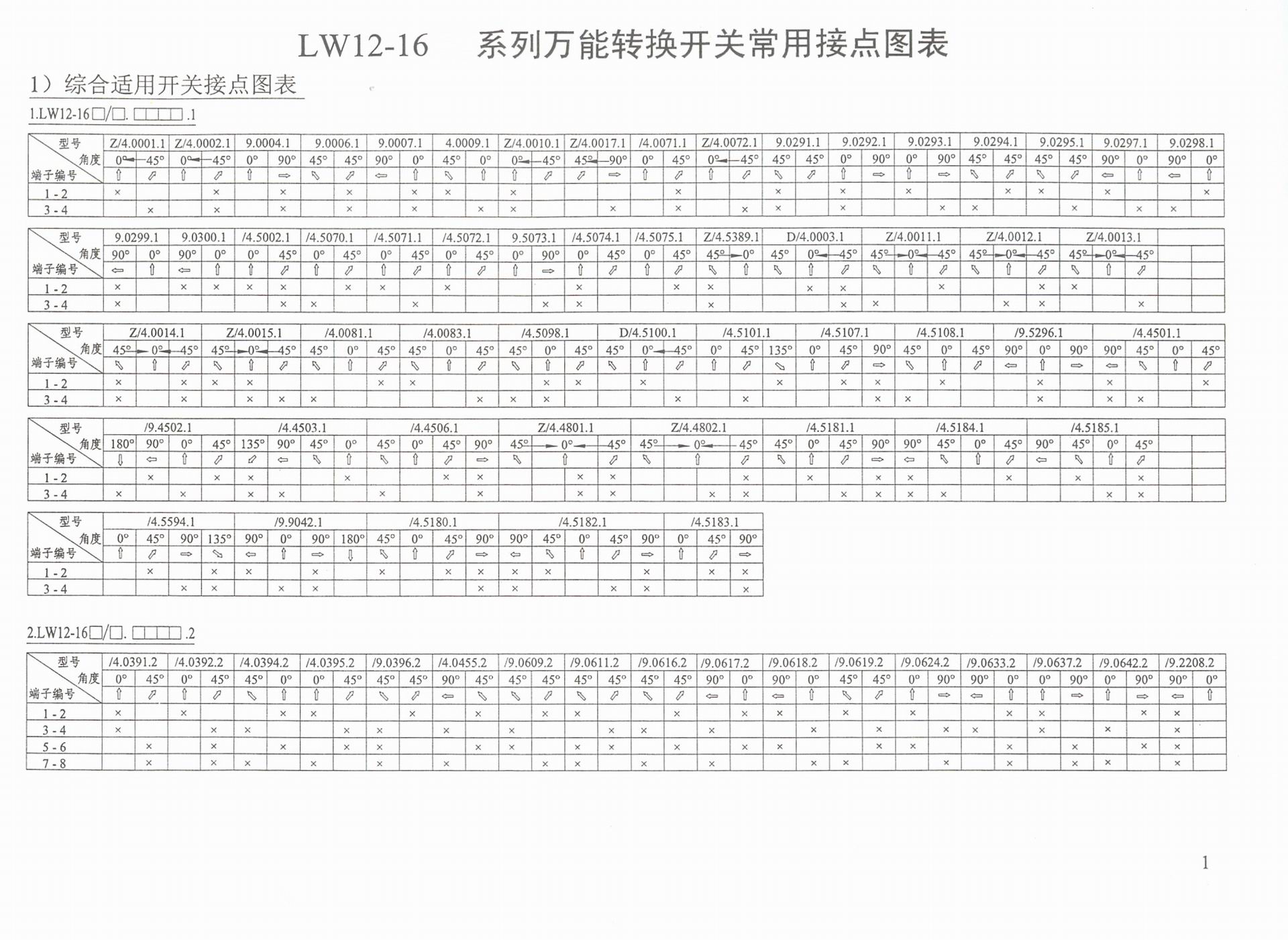 1常用接點(diǎn)圖之一_1.Jpeg