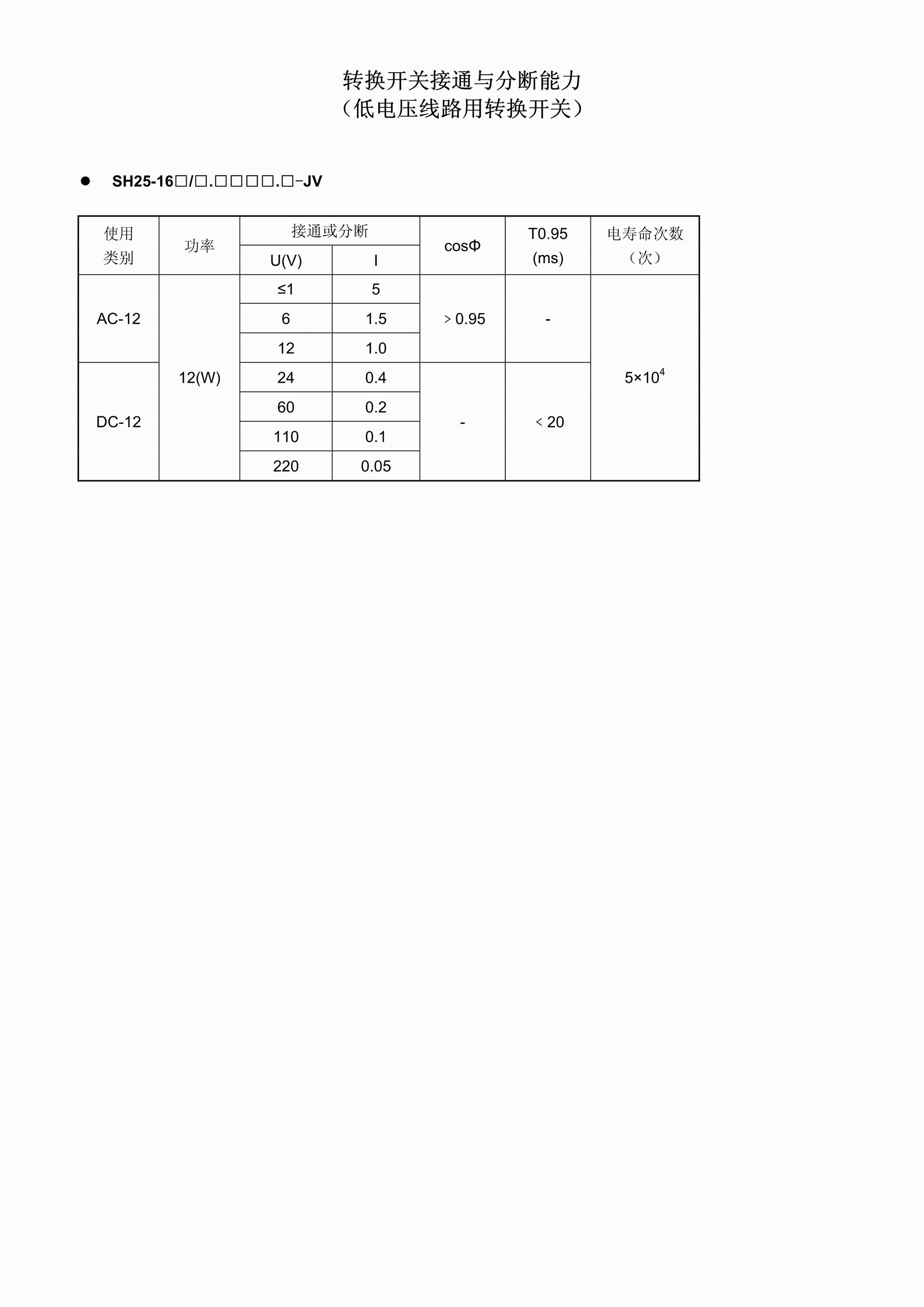 011010564148_06開關(guān)接通分?jǐn)嗄芰?--低電壓線路用轉(zhuǎn)換開關(guān)_1.Jpeg